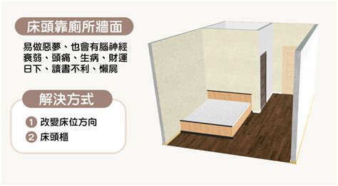 床尾機|15個全新臥室床位、家具擺設風水禁忌與破解，附科學解釋與圖文。